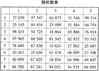 题目图片