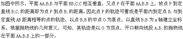 题目图片