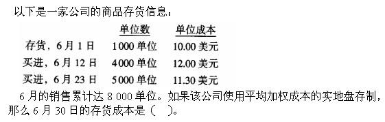 题目图片