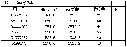题目图片