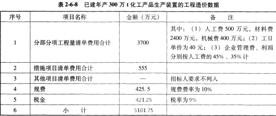 题目图片