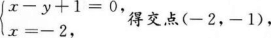 题目图片