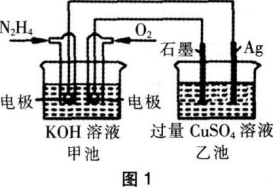 题目图片