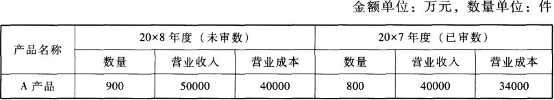 题目图片