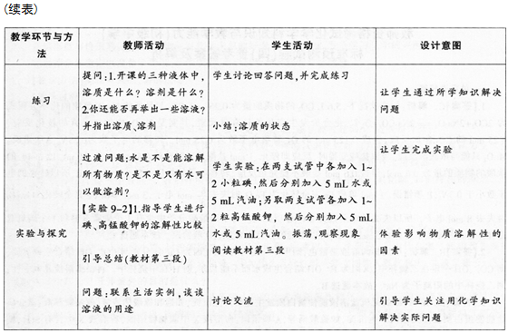 题目图片