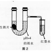 题目图片