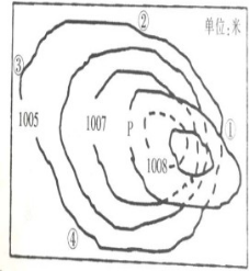 题目图片