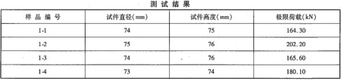题目图片