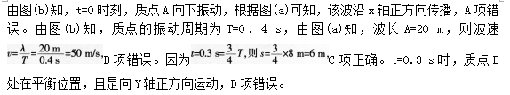 题目图片