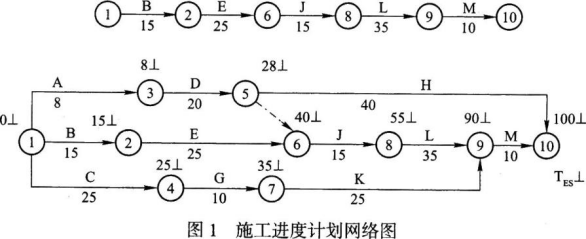 题目图片