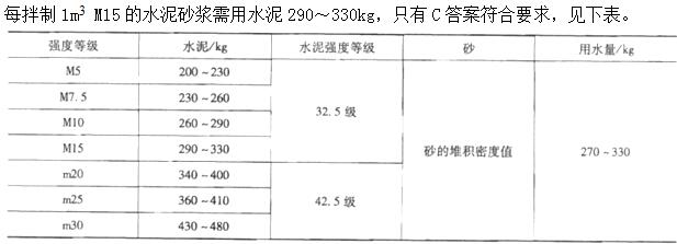 题目图片