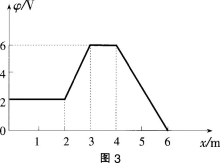 题目图片