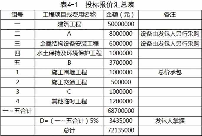 题目图片