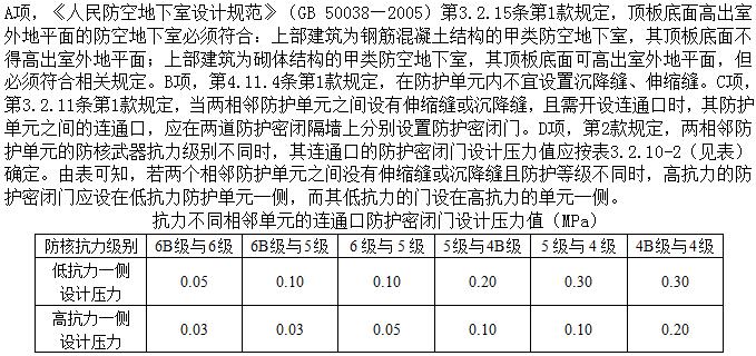 题目图片