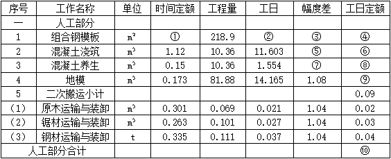 题目图片