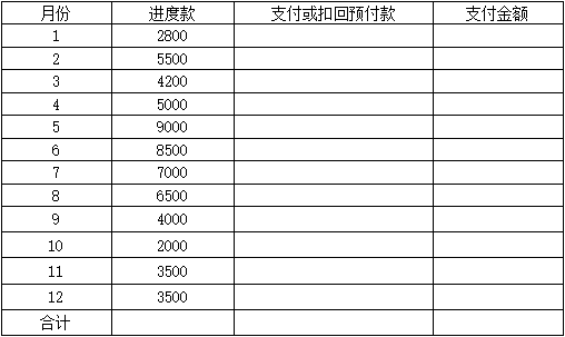 题目图片
