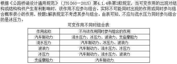 题目图片