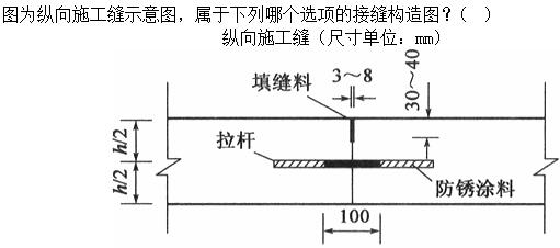 题目图片