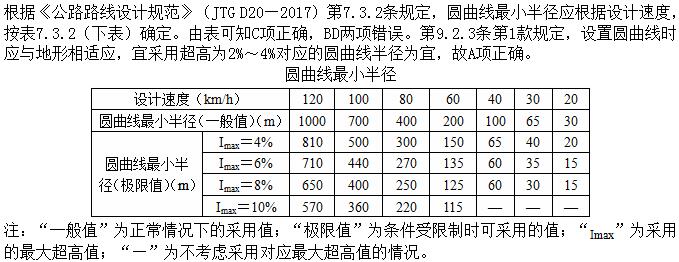 题目图片