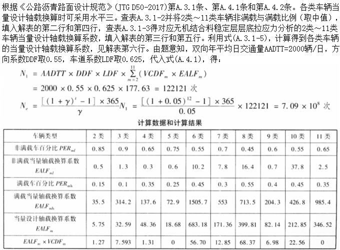 题目图片