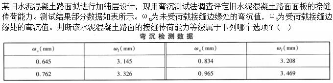 题目图片