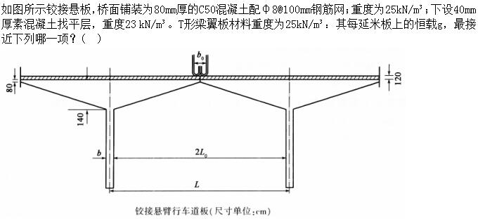 题目图片