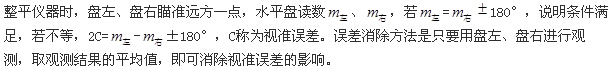 题目图片