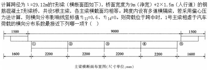 题目图片
