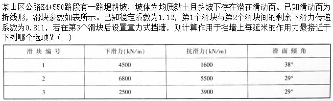 题目图片