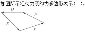 题目图片