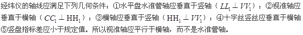 题目图片