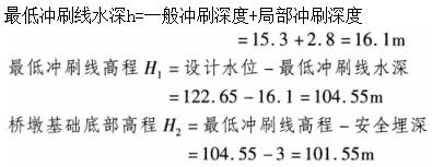 题目图片