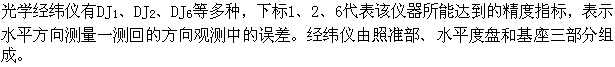 题目图片