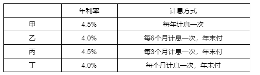 题目图片