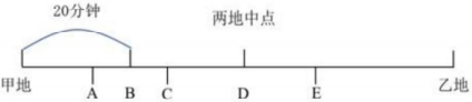 题目图片