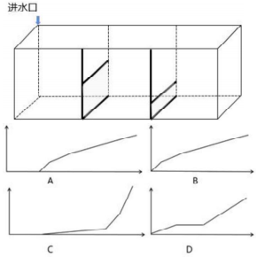 题目图片