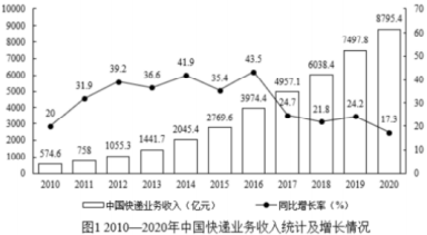 题目图片
