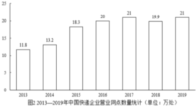 题目图片