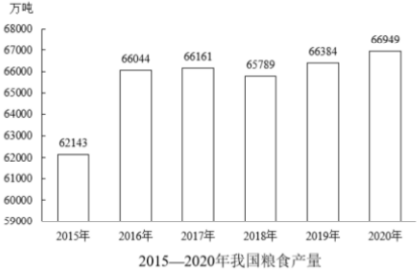题目图片