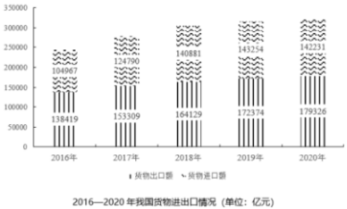 题目图片