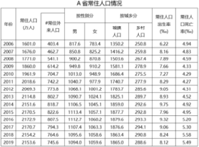 题目图片