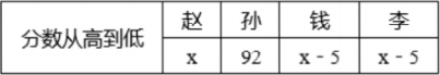 题目图片
