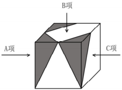 题目图片