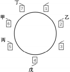 题目图片