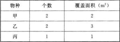 题目图片