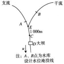 题目图片