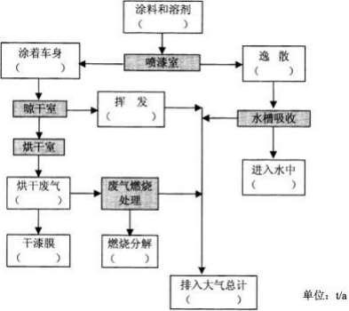 题目图片