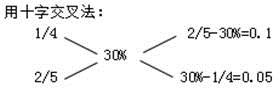 题目图片