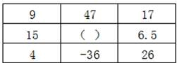 题目图片