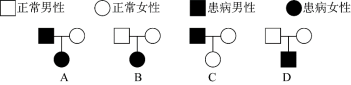 题目图片
